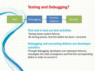 Testing and Debugging?
Test and re-test are test activities
Testing shows system failures
Re-testing proves, that the defect has been corrected
Debugging and correcting defects are developer
activities
Through debugging, developers can reproduce failures,
investigate the state of programs and find the corresponding
defect in order to correct it.
Test Debugging
Correct.
Defects
Re-test
 
