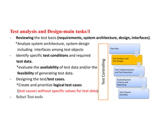 Test analysis and Design-main tasks/1
- Reviewing the test basis (requirements, system architecture, design, interfaces).
*Analyze system architecture, system design
including interfaces among test objects
- Identify specific test conditions and required
test data.
*evaluate the availability of test data and/or the
feasibility of generating test data.
- Designing the test/test cases.
*Create and prioritize logical test cases
(test causes without specific values for test data)
- Select Test tools
TestControlling
Test Plan
Test Analysis and
Test Design
Test Implementation
and Test Execution
Evaluating Exit
Criteria and
Reporting
Test Closure
Activities
 