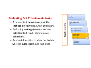 • Evaluating Exit Criteria-main tasks
– Assessing test execution against the
defined objectives (e.g. test and criteria)
– Evaluating test logs (summary of test
activities, test result, communicate
exit criteria)
– Provide information to allow the decision,
whether more test should take place
TestControlling
Test Plan
Test Analysis and
Test Design
Test Implementation
and Test Execution
Evaluating Exit
Criteria and
Reporting
Test Closure
Activities
 