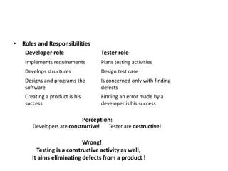 • Roles and Responsibilities
Perception:
Wrong!
Testing is a constructive activity as well,
It aims eliminating defects from a product !
Developer role Tester role
Implements requirements Plans testing activities
Develops structures Design test case
Designs and programs the
software
Is concerned only with finding
defects
Creating a product is his
success
Finding an error made by a
developer is his success
Developers are constructive! Tester are destructive!
 