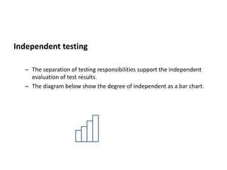 Independent testing
– The separation of testing responsibilities support the independent
evaluation of test results.
– The diagram below show the degree of independent as a bar chart.
 