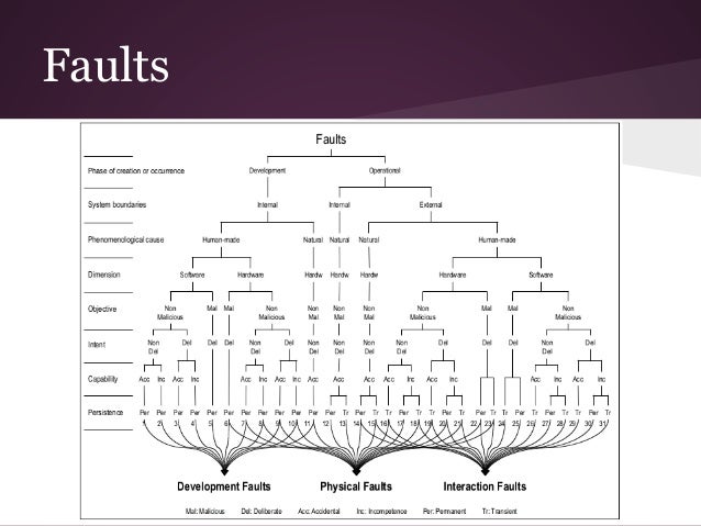 ebook heirs kin and creditors in renaissance