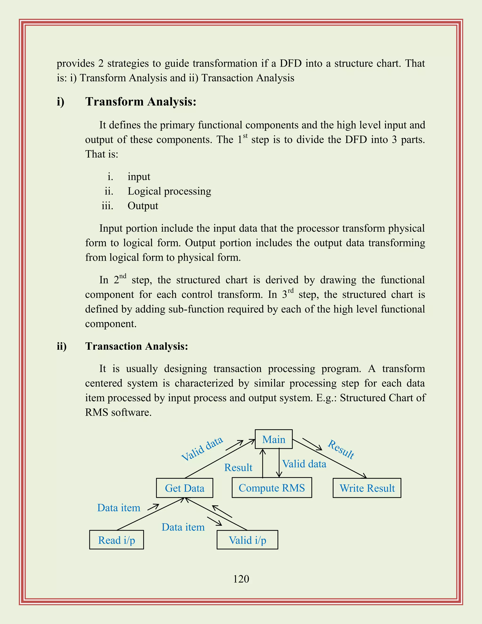 120
provides 2 strategies to guide transformation if a DFD into a structure chart. That
is: i) Transform Analysis and ii) Transaction Analysis
i) Transform Analysis:
It defines the primary functional components and the high level input and
output of these components. The 1st
step is to divide the DFD into 3 parts.
That is:
i. input
ii. Logical processing
iii. Output
Input portion include the input data that the processor transform physical
form to logical form. Output portion includes the output data transforming
from logical form to physical form.
In 2nd
step, the structured chart is derived by drawing the functional
component for each control transform. In 3rd
step, the structured chart is
defined by adding sub-function required by each of the high level functional
component.
ii) Transaction Analysis:
It is usually designing transaction processing program. A transform
centered system is characterized by similar processing step for each data
item processed by input process and output system. E.g.: Structured Chart of
RMS software.
Main
Data item
Get Data
Read i/p Valid i/p
Write ResultCompute RMS
Data item
Valid dataResult
 