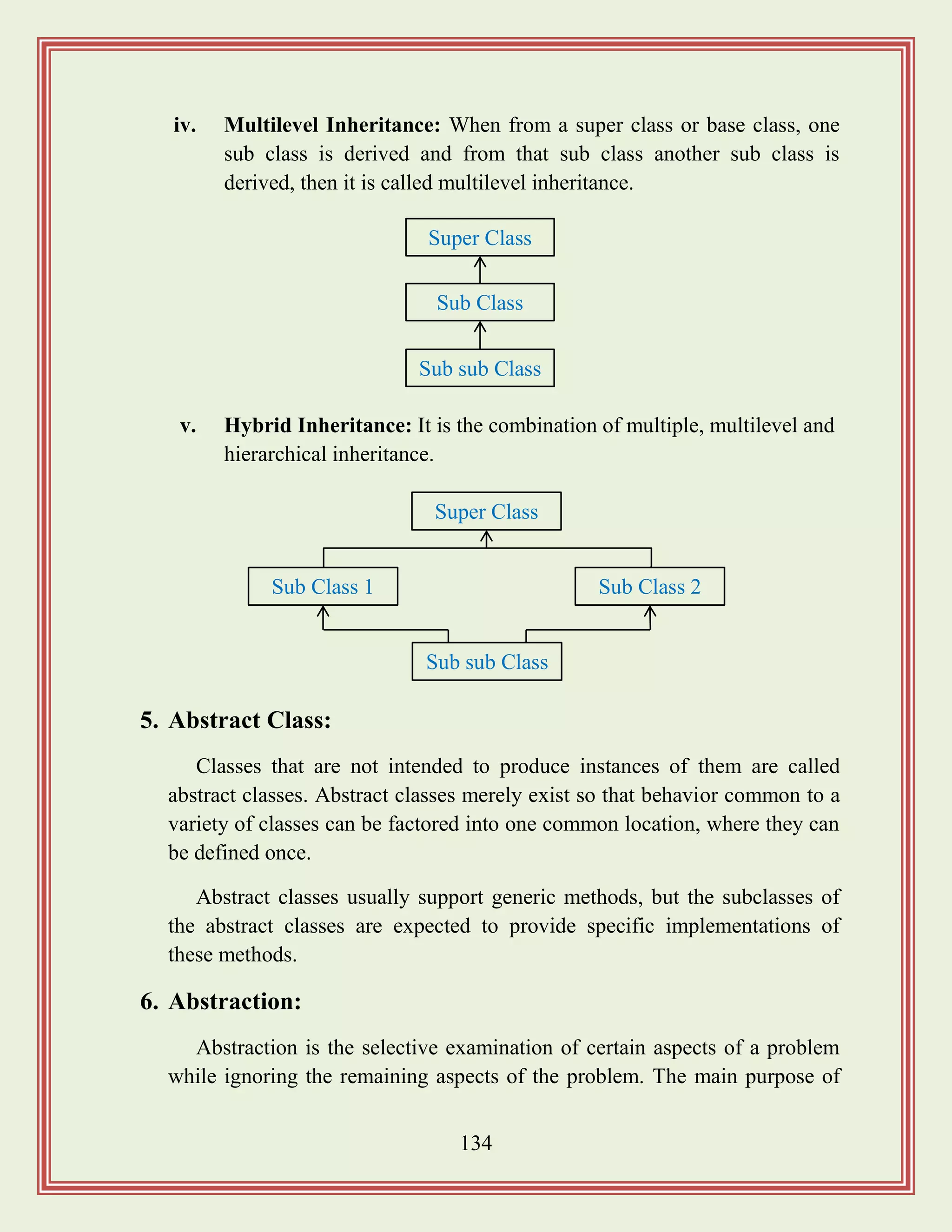 134
iv. Multilevel Inheritance: When from a super class or base class, one
sub class is derived and from that sub class another sub class is
derived, then it is called multilevel inheritance.
v. Hybrid Inheritance: It is the combination of multiple, multilevel and
hierarchical inheritance.
5. Abstract Class:
Classes that are not intended to produce instances of them are called
abstract classes. Abstract classes merely exist so that behavior common to a
variety of classes can be factored into one common location, where they can
be defined once.
Abstract classes usually support generic methods, but the subclasses of
the abstract classes are expected to provide specific implementations of
these methods.
6. Abstraction:
Abstraction is the selective examination of certain aspects of a problem
while ignoring the remaining aspects of the problem. The main purpose of
Super Class
Sub Class
Sub sub Class
Super Class
Sub Class 1
Sub sub Class
Sub Class 2
 