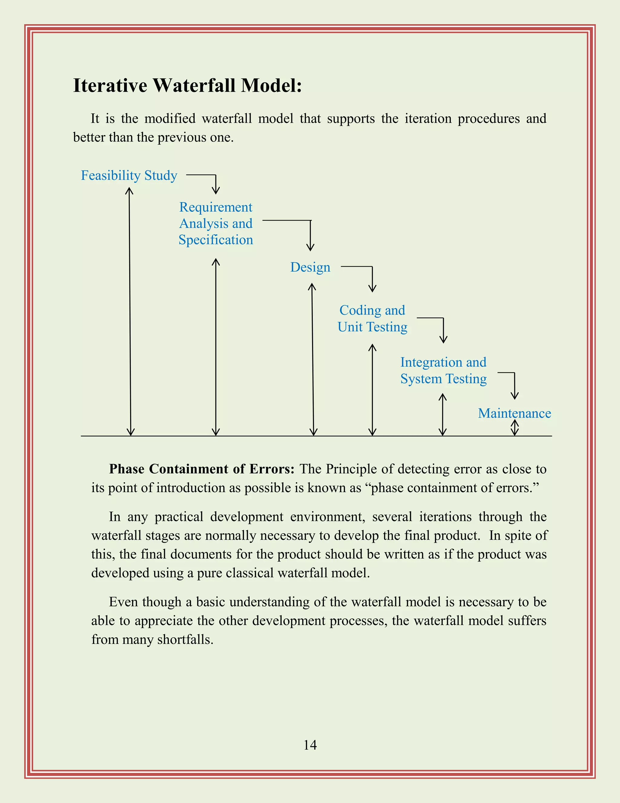 14
Iterative Waterfall Model:
It is the modified waterfall model that supports the iteration procedures and
better than the previous one.
Phase Containment of Errors: The Principle of detecting error as close to
its point of introduction as possible is known as “phase containment of errors.”
In any practical development environment, several iterations through the
waterfall stages are normally necessary to develop the final product. In spite of
this, the final documents for the product should be written as if the product was
developed using a pure classical waterfall model.
Even though a basic understanding of the waterfall model is necessary to be
able to appreciate the other development processes, the waterfall model suffers
from many shortfalls.
Requirement
Analysis and
Specification
Design
Feasibility Study
Integration and
System Testing
Maintenance
Coding and
Unit Testing
 