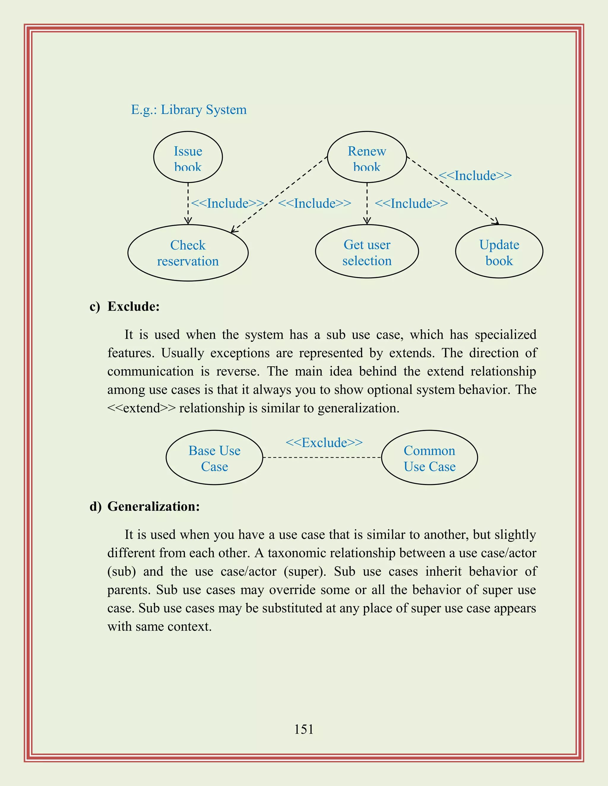 151
c) Exclude:
It is used when the system has a sub use case, which has specialized
features. Usually exceptions are represented by extends. The direction of
communication is reverse. The main idea behind the extend relationship
among use cases is that it always you to show optional system behavior. The
<<extend>> relationship is similar to generalization.
d) Generalization:
It is used when you have a use case that is similar to another, but slightly
different from each other. A taxonomic relationship between a use case/actor
(sub) and the use case/actor (super). Sub use cases inherit behavior of
parents. Sub use cases may override some or all the behavior of super use
case. Sub use cases may be substituted at any place of super use case appears
with same context.
Issue
book
Renew
book
Check
reservation
Get user
selection
Update
book
<<Include>>
<<Include>><<Include>><<Include>>
E.g.: Library System
Base Use
Case
Common
Use Case
<<Exclude>>
 