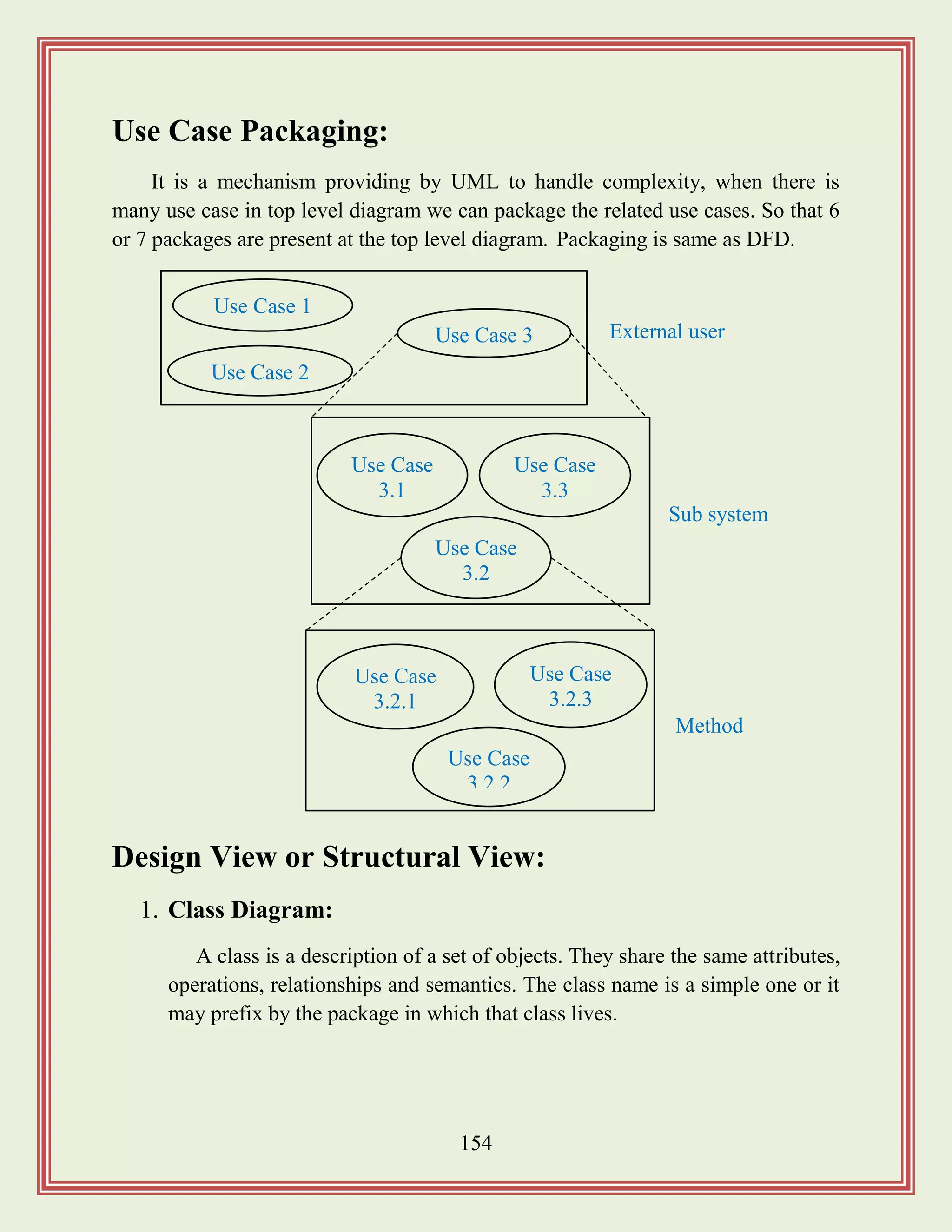 154
Use Case Packaging:
It is a mechanism providing by UML to handle complexity, when there is
many use case in top level diagram we can package the related use cases. So that 6
or 7 packages are present at the top level diagram. Packaging is same as DFD.
Design View or Structural View:
1. Class Diagram:
A class is a description of a set of objects. They share the same attributes,
operations, relationships and semantics. The class name is a simple one or it
may prefix by the package in which that class lives.
Use Case 1
Use Case 3
Use Case 2
External user
Sub system
Method
Use Case
3.1
Use Case
3.3
Use Case
3.2
Use Case
3.2.1
Use Case
3.2.3
Use Case
3.2.2
 