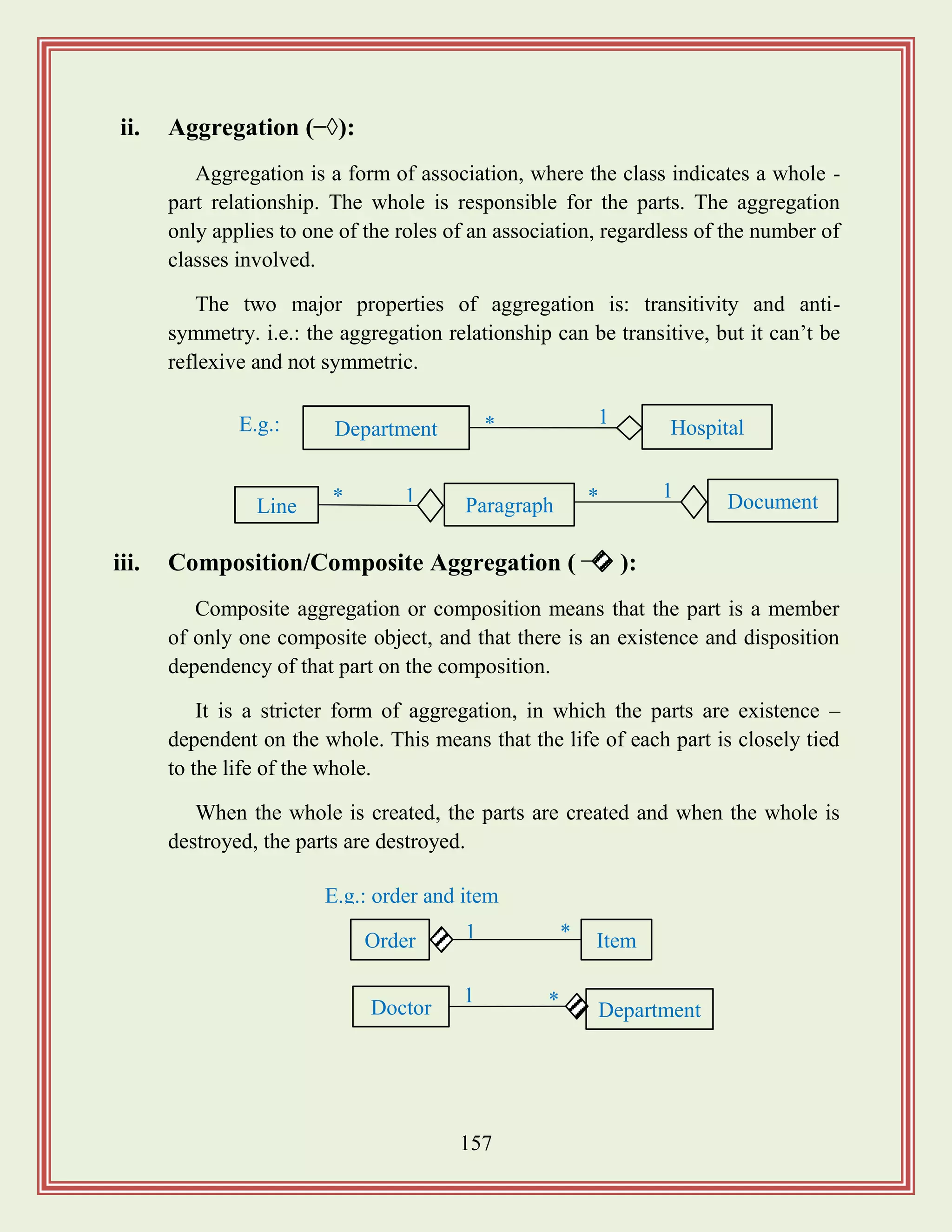 157
ii. Aggregation ( ):
Aggregation is a form of association, where the class indicates a whole -
part relationship. The whole is responsible for the parts. The aggregation
only applies to one of the roles of an association, regardless of the number of
classes involved.
The two major properties of aggregation is: transitivity and anti-
symmetry. i.e.: the aggregation relationship can be transitive, but it can‟t be
reflexive and not symmetric.
iii. Composition/Composite Aggregation ( ):
Composite aggregation or composition means that the part is a member
of only one composite object, and that there is an existence and disposition
dependency of that part on the composition.
It is a stricter form of aggregation, in which the parts are existence –
dependent on the whole. This means that the life of each part is closely tied
to the life of the whole.
When the whole is created, the parts are created and when the whole is
destroyed, the parts are destroyed.
Department HospitalE.g.: * 1
Line Paragraph* 1 Document* 1
ItemOrder
E.g.: order and item
*1
DepartmentDoctor *1
 