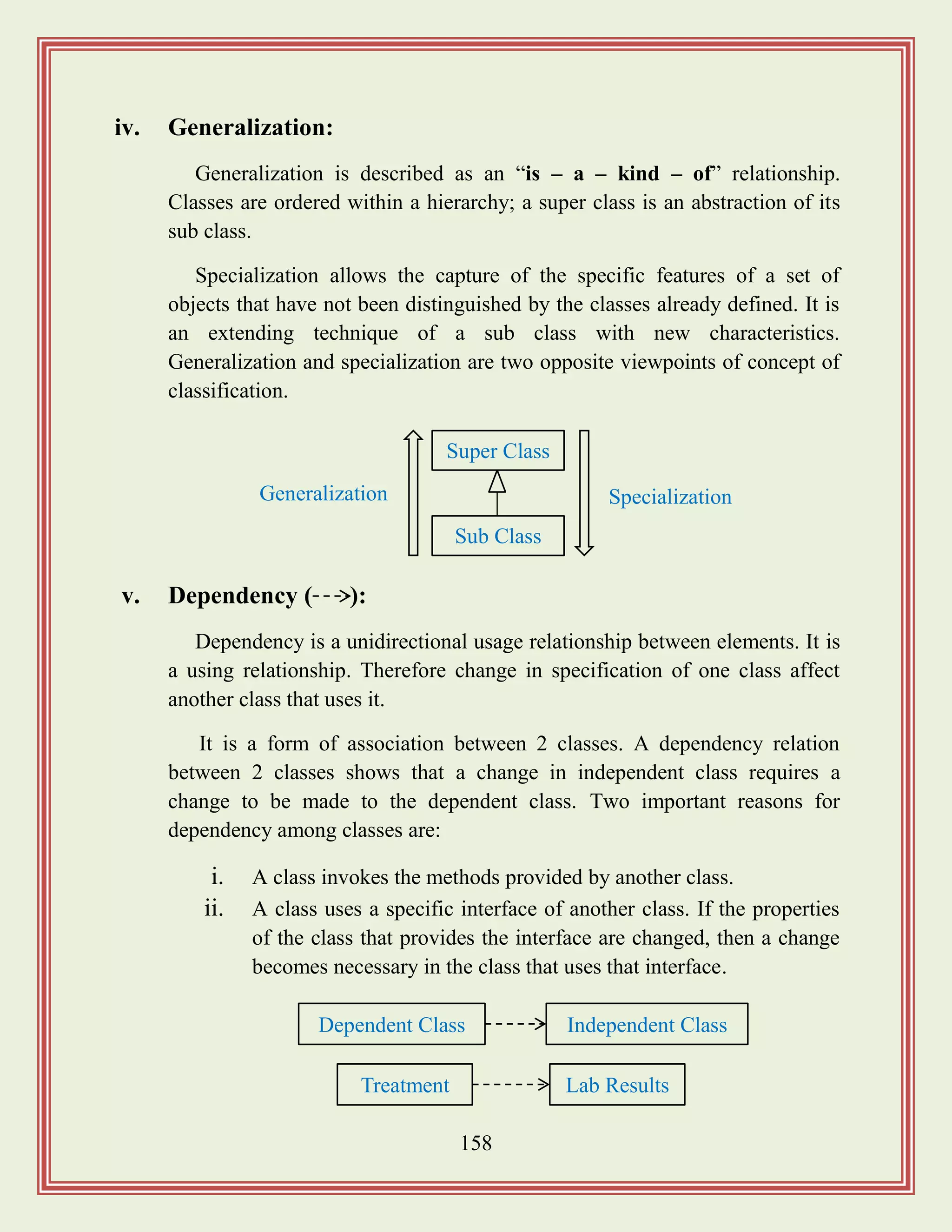 158
iv. Generalization:
Generalization is described as an “is – a – kind – of” relationship.
Classes are ordered within a hierarchy; a super class is an abstraction of its
sub class.
Specialization allows the capture of the specific features of a set of
objects that have not been distinguished by the classes already defined. It is
an extending technique of a sub class with new characteristics.
Generalization and specialization are two opposite viewpoints of concept of
classification.
v. Dependency ( ):
Dependency is a unidirectional usage relationship between elements. It is
a using relationship. Therefore change in specification of one class affect
another class that uses it.
It is a form of association between 2 classes. A dependency relation
between 2 classes shows that a change in independent class requires a
change to be made to the dependent class. Two important reasons for
dependency among classes are:
i. A class invokes the methods provided by another class.
ii. A class uses a specific interface of another class. If the properties
of the class that provides the interface are changed, then a change
becomes necessary in the class that uses that interface.
Super Class
Sub Class
Generalization Specialization
Dependent Class Independent Class
Treatment Lab Results
 