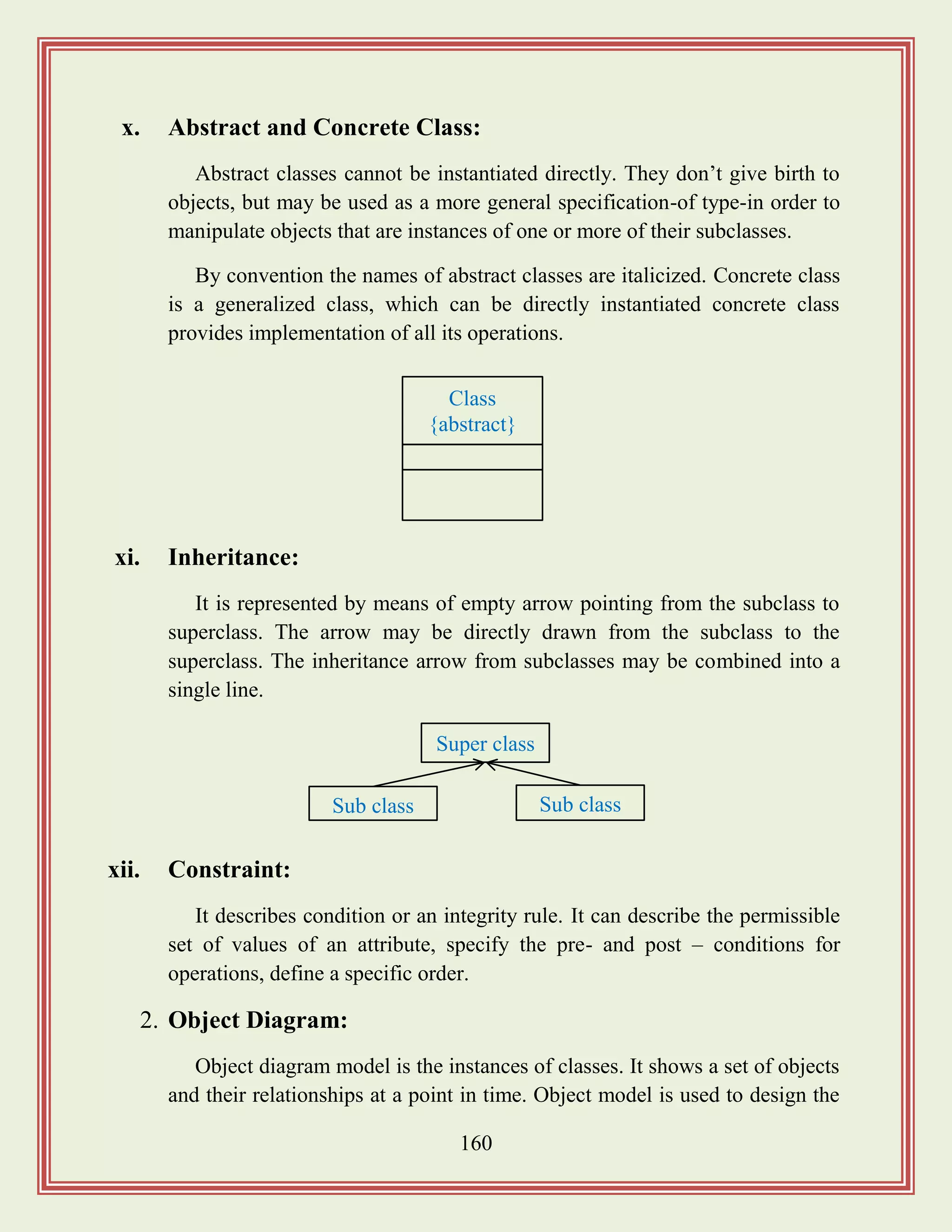 160
x. Abstract and Concrete Class:
Abstract classes cannot be instantiated directly. They don‟t give birth to
objects, but may be used as a more general specification-of type-in order to
manipulate objects that are instances of one or more of their subclasses.
By convention the names of abstract classes are italicized. Concrete class
is a generalized class, which can be directly instantiated concrete class
provides implementation of all its operations.
xi. Inheritance:
It is represented by means of empty arrow pointing from the subclass to
superclass. The arrow may be directly drawn from the subclass to the
superclass. The inheritance arrow from subclasses may be combined into a
single line.
xii. Constraint:
It describes condition or an integrity rule. It can describe the permissible
set of values of an attribute, specify the pre- and post – conditions for
operations, define a specific order.
2. Object Diagram:
Object diagram model is the instances of classes. It shows a set of objects
and their relationships at a point in time. Object model is used to design the
Class
{abstract}
Super class
Sub classSub class
 