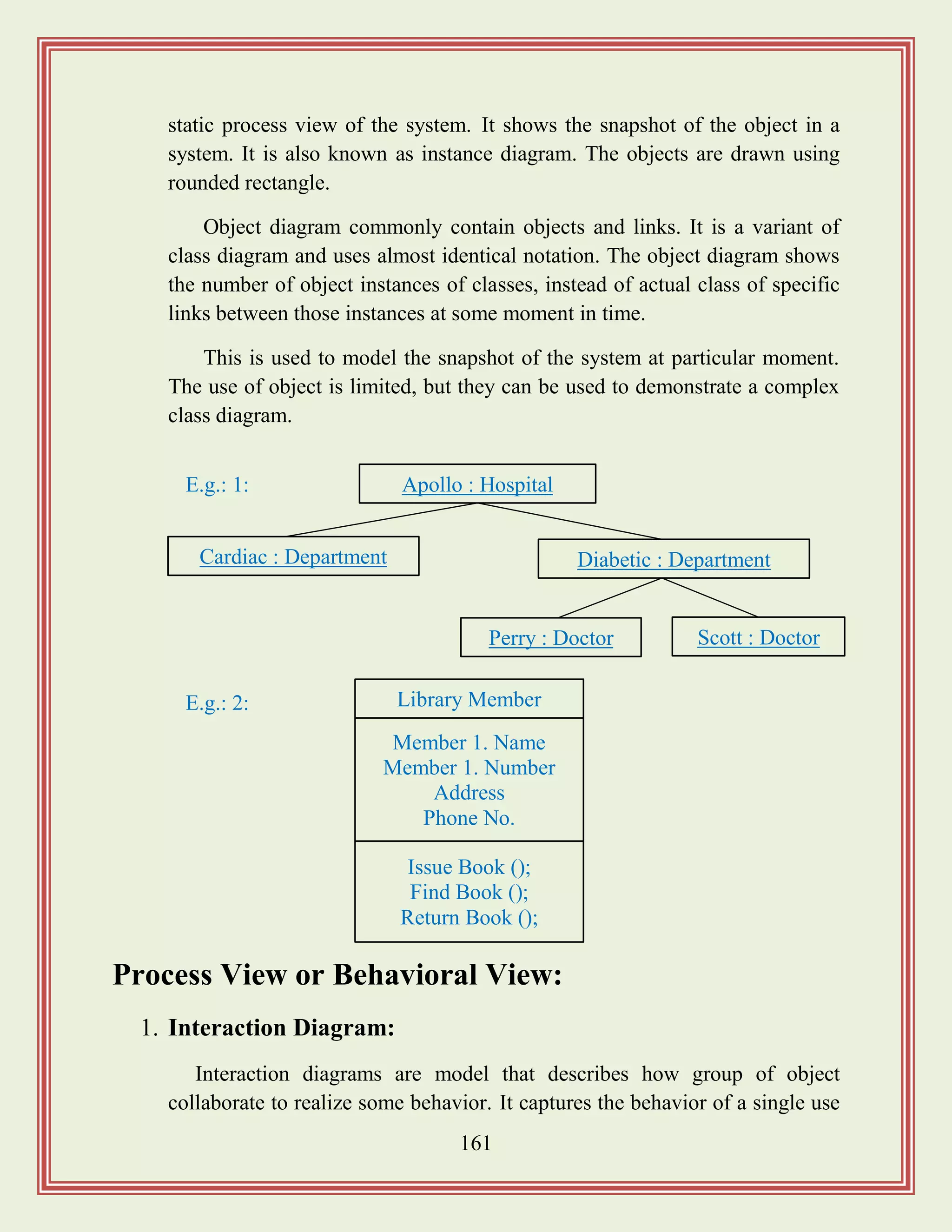 161
static process view of the system. It shows the snapshot of the object in a
system. It is also known as instance diagram. The objects are drawn using
rounded rectangle.
Object diagram commonly contain objects and links. It is a variant of
class diagram and uses almost identical notation. The object diagram shows
the number of object instances of classes, instead of actual class of specific
links between those instances at some moment in time.
This is used to model the snapshot of the system at particular moment.
The use of object is limited, but they can be used to demonstrate a complex
class diagram.
Process View or Behavioral View:
1. Interaction Diagram:
Interaction diagrams are model that describes how group of object
collaborate to realize some behavior. It captures the behavior of a single use
Apollo : Hospital
Cardiac : Department
Perry : Doctor Scott : Doctor
Diabetic : Department
E.g.: 1:
Library Member
Member 1. Name
Member 1. Number
Address
Phone No.
Issue Book ();
Find Book ();
Return Book ();
E.g.: 2:
 