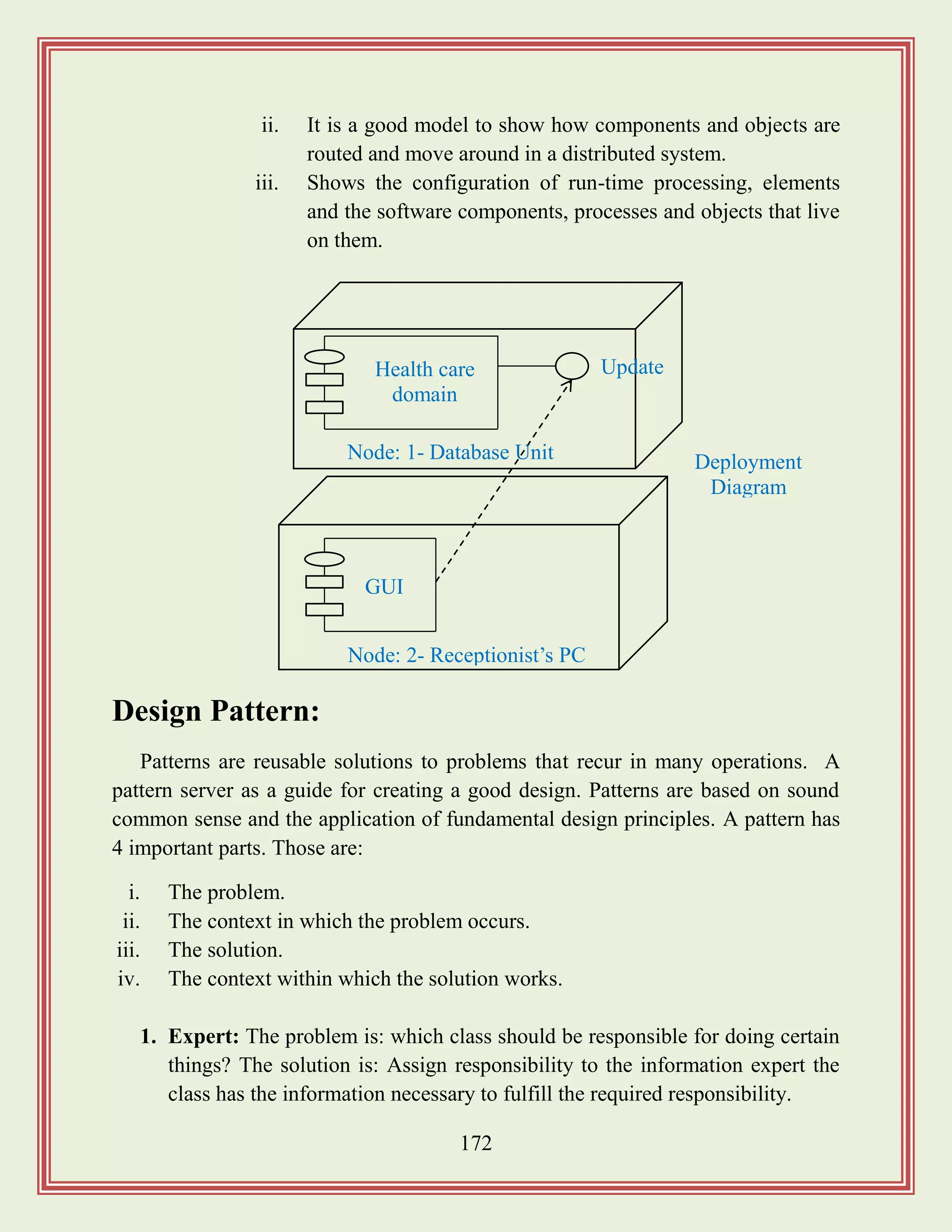 172
ii. It is a good model to show how components and objects are
routed and move around in a distributed system.
iii. Shows the configuration of run-time processing, elements
and the software components, processes and objects that live
on them.
Design Pattern:
Patterns are reusable solutions to problems that recur in many operations. A
pattern server as a guide for creating a good design. Patterns are based on sound
common sense and the application of fundamental design principles. A pattern has
4 important parts. Those are:
i. The problem.
ii. The context in which the problem occurs.
iii. The solution.
iv. The context within which the solution works.
1. Expert: The problem is: which class should be responsible for doing certain
things? The solution is: Assign responsibility to the information expert the
class has the information necessary to fulfill the required responsibility.
Health care
domain
GUI
Node: 2- Receptionist‟s PC
Node: 1- Database Unit Deployment
Diagram
Update
 