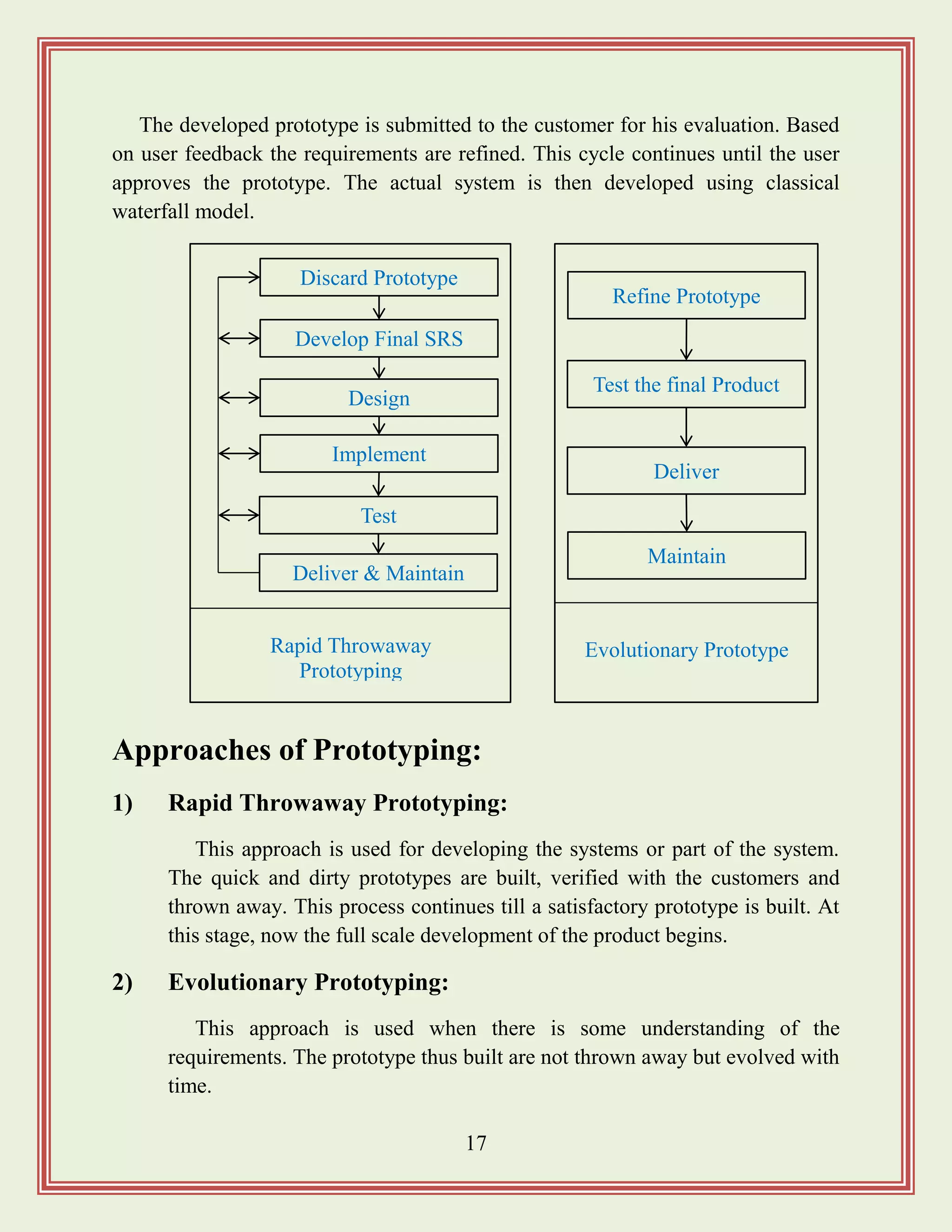 17
The developed prototype is submitted to the customer for his evaluation. Based
on user feedback the requirements are refined. This cycle continues until the user
approves the prototype. The actual system is then developed using classical
waterfall model.
Approaches of Prototyping:
1) Rapid Throwaway Prototyping:
This approach is used for developing the systems or part of the system.
The quick and dirty prototypes are built, verified with the customers and
thrown away. This process continues till a satisfactory prototype is built. At
this stage, now the full scale development of the product begins.
2) Evolutionary Prototyping:
This approach is used when there is some understanding of the
requirements. The prototype thus built are not thrown away but evolved with
time.
Evolutionary Prototype
Maintain
Deliver
Test the final Product
Refine Prototype
Discard Prototype
Develop Final SRS
Implement
Design
Test
Deliver & Maintain
Rapid Throwaway
Prototyping
 