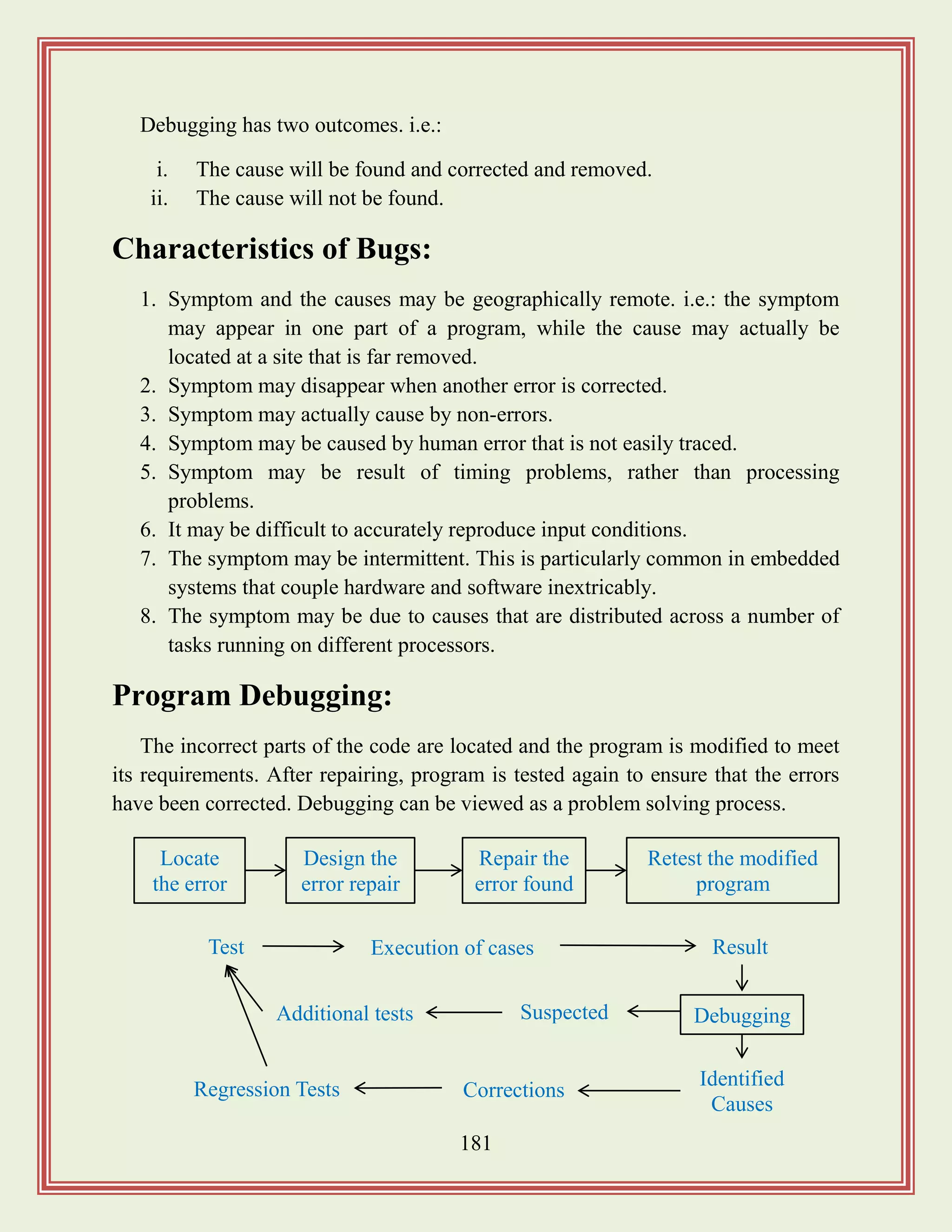 181
Debugging has two outcomes. i.e.:
i. The cause will be found and corrected and removed.
ii. The cause will not be found.
Characteristics of Bugs:
1. Symptom and the causes may be geographically remote. i.e.: the symptom
may appear in one part of a program, while the cause may actually be
located at a site that is far removed.
2. Symptom may disappear when another error is corrected.
3. Symptom may actually cause by non-errors.
4. Symptom may be caused by human error that is not easily traced.
5. Symptom may be result of timing problems, rather than processing
problems.
6. It may be difficult to accurately reproduce input conditions.
7. The symptom may be intermittent. This is particularly common in embedded
systems that couple hardware and software inextricably.
8. The symptom may be due to causes that are distributed across a number of
tasks running on different processors.
Program Debugging:
The incorrect parts of the code are located and the program is modified to meet
its requirements. After repairing, program is tested again to ensure that the errors
have been corrected. Debugging can be viewed as a problem solving process.
Locate
the error
Design the
error repair
Repair the
error found
Retest the modified
program
Debugging
Test
cases
Suspected
Causes
Additional tests
Corrections
Result
s
Regression Tests
Execution of cases
Identified
Causes
 