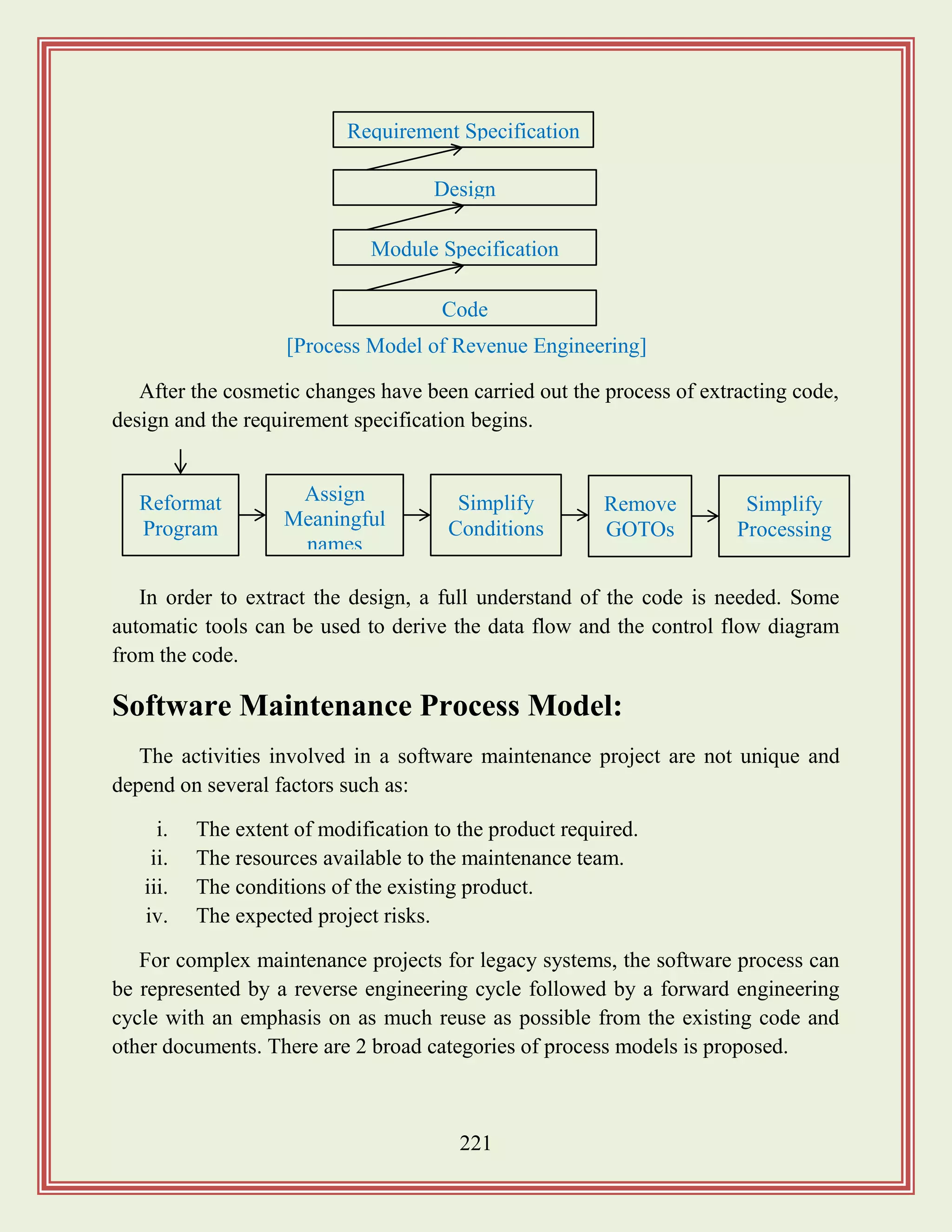 221
After the cosmetic changes have been carried out the process of extracting code,
design and the requirement specification begins.
In order to extract the design, a full understand of the code is needed. Some
automatic tools can be used to derive the data flow and the control flow diagram
from the code.
Software Maintenance Process Model:
The activities involved in a software maintenance project are not unique and
depend on several factors such as:
i. The extent of modification to the product required.
ii. The resources available to the maintenance team.
iii. The conditions of the existing product.
iv. The expected project risks.
For complex maintenance projects for legacy systems, the software process can
be represented by a reverse engineering cycle followed by a forward engineering
cycle with an emphasis on as much reuse as possible from the existing code and
other documents. There are 2 broad categories of process models is proposed.
Requirement Specification
Design
Module Specification
Code
[Process Model of Revenue Engineering]
Reformat
Program
Assign
Meaningful
names
Simplify
Conditions
Remove
GOTOs
Simplify
Processing
 
