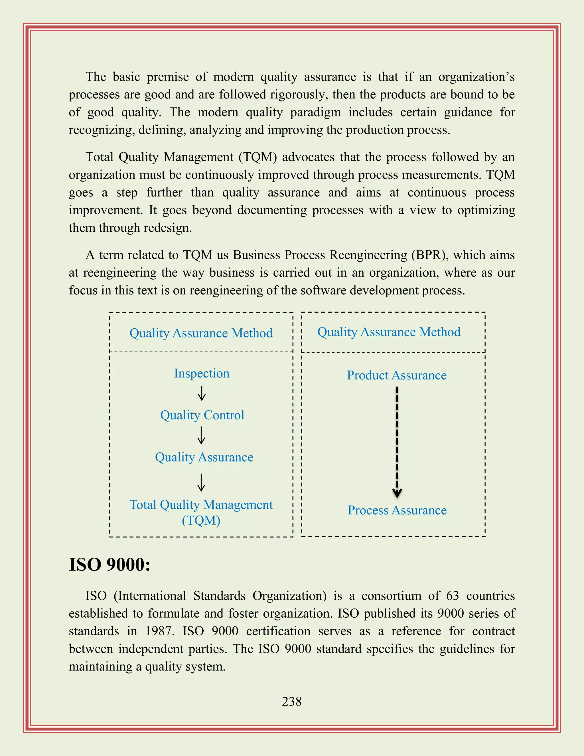 238
The basic premise of modern quality assurance is that if an organization‟s
processes are good and are followed rigorously, then the products are bound to be
of good quality. The modern quality paradigm includes certain guidance for
recognizing, defining, analyzing and improving the production process.
Total Quality Management (TQM) advocates that the process followed by an
organization must be continuously improved through process measurements. TQM
goes a step further than quality assurance and aims at continuous process
improvement. It goes beyond documenting processes with a view to optimizing
them through redesign.
A term related to TQM us Business Process Reengineering (BPR), which aims
at reengineering the way business is carried out in an organization, where as our
focus in this text is on reengineering of the software development process.
ISO 9000:
ISO (International Standards Organization) is a consortium of 63 countries
established to formulate and foster organization. ISO published its 9000 series of
standards in 1987. ISO 9000 certification serves as a reference for contract
between independent parties. The ISO 9000 standard specifies the guidelines for
maintaining a quality system.
Quality Assurance Method
Inspection
Quality Assurance
Quality Control
Total Quality Management
(TQM)
Quality Assurance Method
Product Assurance
Process Assurance
 