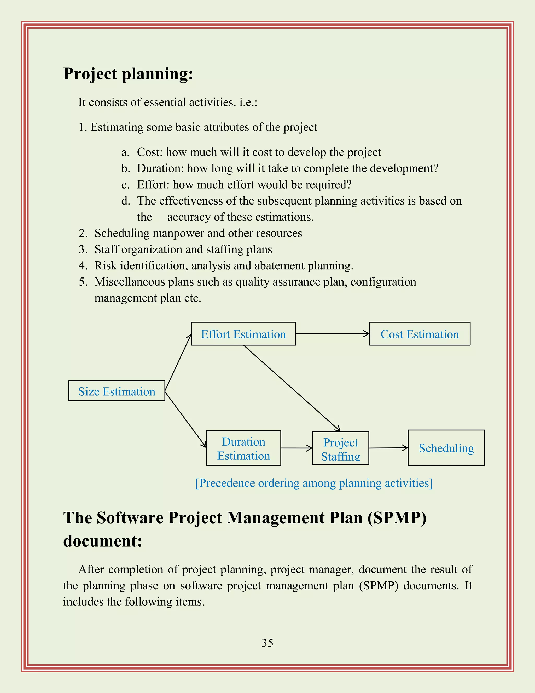 35
Project planning:
It consists of essential activities. i.e.:
1. Estimating some basic attributes of the project
a. Cost: how much will it cost to develop the project
b. Duration: how long will it take to complete the development?
c. Effort: how much effort would be required?
d. The effectiveness of the subsequent planning activities is based on
the accuracy of these estimations.
2. Scheduling manpower and other resources
3. Staff organization and staffing plans
4. Risk identification, analysis and abatement planning.
5. Miscellaneous plans such as quality assurance plan, configuration
management plan etc.
The Software Project Management Plan (SPMP)
document:
After completion of project planning, project manager, document the result of
the planning phase on software project management plan (SPMP) documents. It
includes the following items.
Effort Estimation Cost Estimation
Size Estimation
Duration
Estimation
Project
Staffing
Scheduling
[Precedence ordering among planning activities]
 