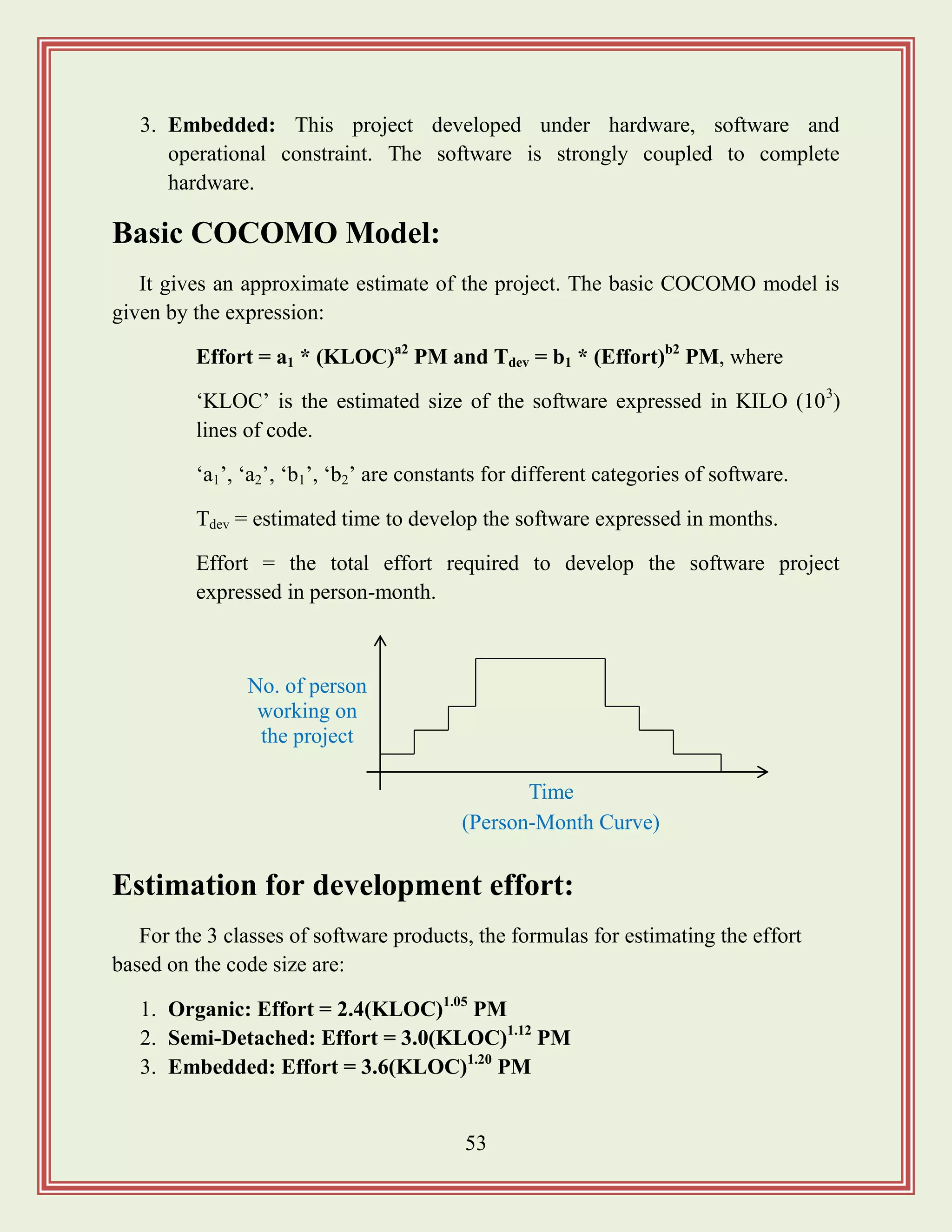 53
3. Embedded: This project developed under hardware, software and
operational constraint. The software is strongly coupled to complete
hardware.
Basic COCOMO Model:
It gives an approximate estimate of the project. The basic COCOMO model is
given by the expression:
Effort = a1 * (KLOC)a2
PM and Tdev = b1 * (Effort)b2
PM, where
„KLOC‟ is the estimated size of the software expressed in KILO (103
)
lines of code.
„a1‟, „a2‟, „b1‟, „b2‟ are constants for different categories of software.
Tdev = estimated time to develop the software expressed in months.
Effort = the total effort required to develop the software project
expressed in person-month.
Estimation for development effort:
For the 3 classes of software products, the formulas for estimating the effort
based on the code size are:
1. Organic: Effort = 2.4(KLOC)1.05
PM
2. Semi-Detached: Effort = 3.0(KLOC)1.12
PM
3. Embedded: Effort = 3.6(KLOC)1.20
PM
Time
No. of person
working on
the project
(Person-Month Curve)
 