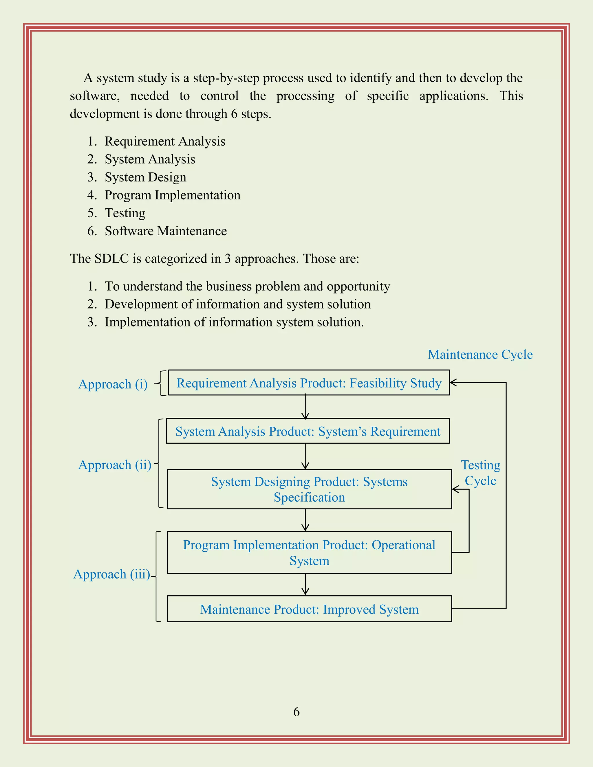 6
A system study is a step-by-step process used to identify and then to develop the
software, needed to control the processing of specific applications. This
development is done through 6 steps.
1. Requirement Analysis
2. System Analysis
3. System Design
4. Program Implementation
5. Testing
6. Software Maintenance
The SDLC is categorized in 3 approaches. Those are:
1. To understand the business problem and opportunity
2. Development of information and system solution
3. Implementation of information system solution.
Requirement Analysis Product: Feasibility Study
System Analysis Product: System‟s Requirement
System Designing Product: Systems
Specification
Program Implementation Product: Operational
System
Maintenance Product: Improved System
Approach (i)
Approach (iii)
Approach (ii) Testing
Cycle
Maintenance Cycle
 