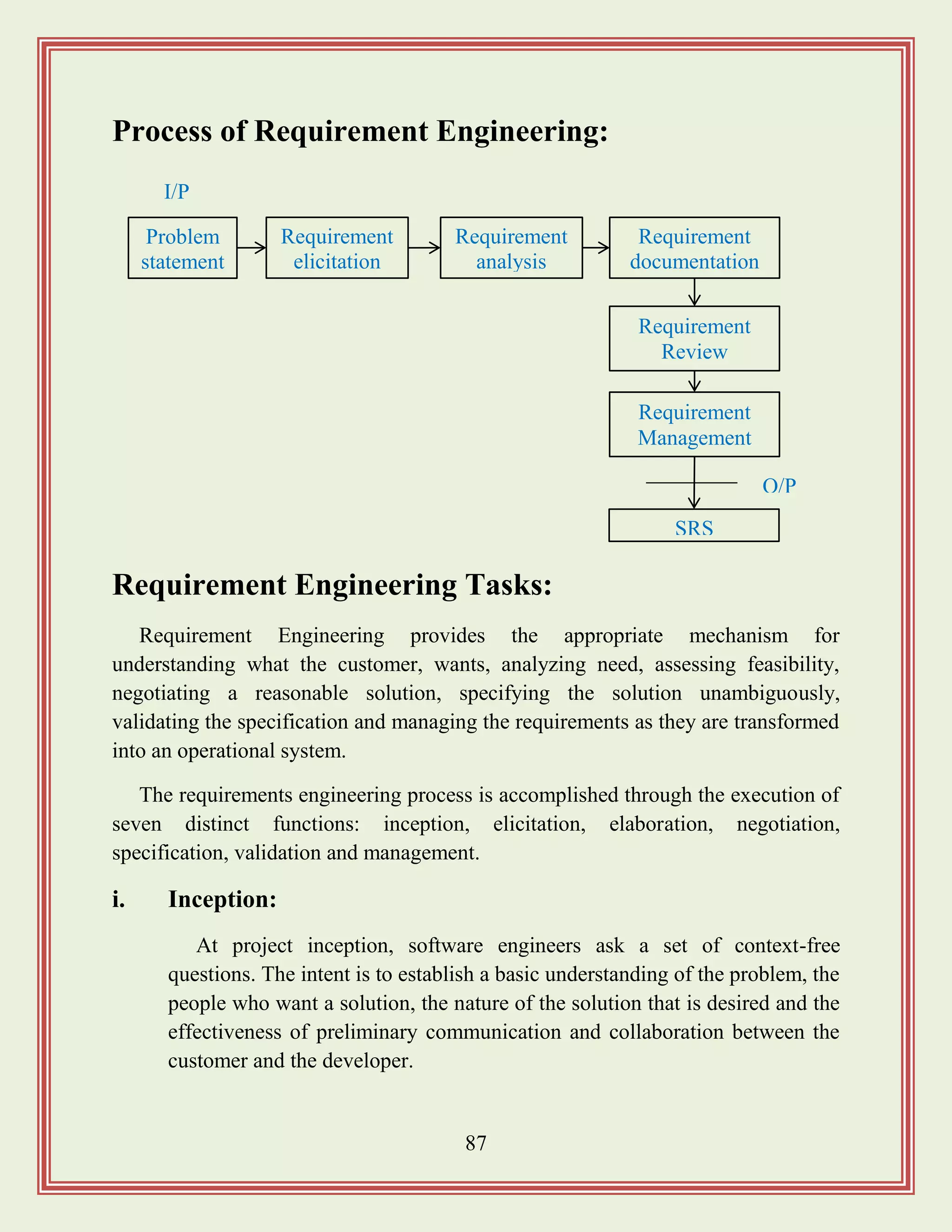 87
Process of Requirement Engineering:
Requirement Engineering Tasks:
Requirement Engineering provides the appropriate mechanism for
understanding what the customer, wants, analyzing need, assessing feasibility,
negotiating a reasonable solution, specifying the solution unambiguously,
validating the specification and managing the requirements as they are transformed
into an operational system.
The requirements engineering process is accomplished through the execution of
seven distinct functions: inception, elicitation, elaboration, negotiation,
specification, validation and management.
i. Inception:
At project inception, software engineers ask a set of context-free
questions. The intent is to establish a basic understanding of the problem, the
people who want a solution, the nature of the solution that is desired and the
effectiveness of preliminary communication and collaboration between the
customer and the developer.
Requirement
Review
Problem
statement
I/P
Requirement
elicitation
Requirement
analysis
Requirement
documentation
O/P
SRS
Requirement
Management
 