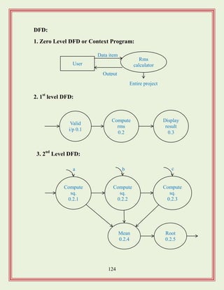 124
DFD:
1. Zero Level DFD or Context Program:
2. 1st
level DFD:
3. 2nd
Level DFD:
User
Rms
calculator
Data item
Output
Entire project
Valid
i/p 0.1
Compute
rms
0.2
Display
result
0.3
Compute
sq.
0.2.1
Compute
sq.
0.2.2
Compute
sq.
0.2.3
Mean
0.2.4
Root
0.2.5
a b c
 