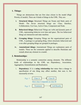 147
1. Things:
Things are abstractions that are first class citizen in the model (High
Priority of model). There are 4 kinds of things in the UML. They are:
i. Structural things: Structural Things are Nouns and Static parts of
Model. The Seven structural things are: Class, Interface,
Collaboration, Use Case, Active Class, Component and Node.
ii. Behavioral things: Behavioral Things are verbs and dynamic parts of
UML, representing behavior over time and space. The two behavioral
things are interaction and state machine.
iii. Grouping things: Grouping Things are the organizational parts of
UML. A package is a grouping thing, where structural, behavioral and
even other grouping things are grouped in packages.
iv. Annotational things: Annotational Things are explanatory parts of
models. These are the comments applied to describe illuminate and
remark about any element in a model.
2. Relationships:
Relationship is a semantic connection among elements. The different
kinds of relationships in the UML are Dependency, Association,
Aggregation, Generalization and Realization.
i. Dependency: It is a using relationship that states that a change in
specification of one thing may affect another, that uses it, but
necessarily reverse.
Class A Class BE.g.: 1
Here class A depends on class B
Treatment Lab ResultsE.g.: 2
 