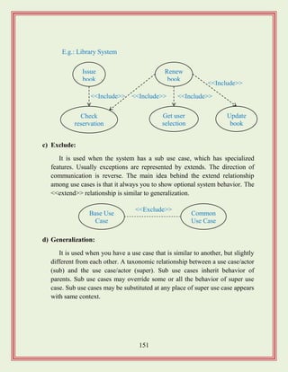 151
c) Exclude:
It is used when the system has a sub use case, which has specialized
features. Usually exceptions are represented by extends. The direction of
communication is reverse. The main idea behind the extend relationship
among use cases is that it always you to show optional system behavior. The
<<extend>> relationship is similar to generalization.
d) Generalization:
It is used when you have a use case that is similar to another, but slightly
different from each other. A taxonomic relationship between a use case/actor
(sub) and the use case/actor (super). Sub use cases inherit behavior of
parents. Sub use cases may override some or all the behavior of super use
case. Sub use cases may be substituted at any place of super use case appears
with same context.
Issue
book
Renew
book
Check
reservation
Get user
selection
Update
book
<<Include>>
<<Include>><<Include>><<Include>>
E.g.: Library System
Base Use
Case
Common
Use Case
<<Exclude>>
 