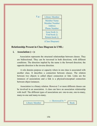 156
Relationship Present in Class Diagram in UML:
i. Association (―):
Association represents the structural relationships between classes. They
are bidirectional. They can be traversed in both directions, with different
conditions. The direction implied by the name is the forward direction; the
opposite direction is the inverse direction.
A role denotes purpose or capacity where in one class is associated with
another class. It describes a connection between classes. The relation
between two objects is called object connection or link. Links are the
instances of associations and a link is a physical/conceptual connection
between object instances.
Association is a binary relation. However 3 or more different classes can
be involved in an association. A class can have an association relationship
with itself. The different types of associations are: one-to-one, one-to-many,
many-to-one and many-to-many.
Library Member
(Class Diagram)
E.g.:
Member Name
Member Number
Address
Phone Number
Issue book ();
Find book ();
Return book ();
← Borrowed by *
BookLibrary Member
 