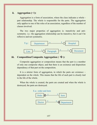 157
ii. Aggregation ( ):
Aggregation is a form of association, where the class indicates a whole -
part relationship. The whole is responsible for the parts. The aggregation
only applies to one of the roles of an association, regardless of the number of
classes involved.
The two major properties of aggregation is: transitivity and anti-
symmetry. i.e.: the aggregation relationship can be transitive, but it can‟t be
reflexive and not symmetric.
iii. Composition/Composite Aggregation ( ):
Composite aggregation or composition means that the part is a member
of only one composite object, and that there is an existence and disposition
dependency of that part on the composition.
It is a stricter form of aggregation, in which the parts are existence –
dependent on the whole. This means that the life of each part is closely tied
to the life of the whole.
When the whole is created, the parts are created and when the whole is
destroyed, the parts are destroyed.
Department HospitalE.g.: * 1
Line Paragraph* 1 Document* 1
ItemOrder
E.g.: order and item
*1
DepartmentDoctor *1
 