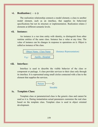 159
vi. Realization ( ):
The realization relationship connects a model element, a class to another
model element, such as an interface, that supplies its behavioral
specifications but not its structure or implementation. Realization relates 2
elements at different semantic levels.
vii. Instance:
An instance is a run time entity with identity, to distinguish from other
runtime entities of the same class. Instance has a value at any time. The
value of instance can be changes in response to operations on it. Object is
called as instance of the class.
viii. Interface:
Interface is used to describe the visible behavior of the class or
component or package. A class provides services to their class only through
its interface. It is represented using small circles connected with a line to the
element that supplies the services.
ix. Template Class:
Template class or parameterized class is the generic class and cannot be
used as it is. During instantiation actual parameters customize the real class
based on the template class. Template class is used in object oriented
development.
Object Name : Class Name (Instance Representation)
Apollo : HospitalE.g.:
Patient
Storable
 