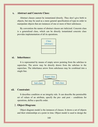 160
x. Abstract and Concrete Class:
Abstract classes cannot be instantiated directly. They don‟t give birth to
objects, but may be used as a more general specification-of type-in order to
manipulate objects that are instances of one or more of their subclasses.
By convention the names of abstract classes are italicized. Concrete class
is a generalized class, which can be directly instantiated concrete class
provides implementation of all its operations.
xi. Inheritance:
It is represented by means of empty arrow pointing from the subclass to
superclass. The arrow may be directly drawn from the subclass to the
superclass. The inheritance arrow from subclasses may be combined into a
single line.
xii. Constraint:
It describes condition or an integrity rule. It can describe the permissible
set of values of an attribute, specify the pre- and post – conditions for
operations, define a specific order.
2. Object Diagram:
Object diagram model is the instances of classes. It shows a set of objects
and their relationships at a point in time. Object model is used to design the
Class
{abstract}
Super class
Sub classSub class
 