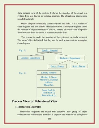 161
static process view of the system. It shows the snapshot of the object in a
system. It is also known as instance diagram. The objects are drawn using
rounded rectangle.
Object diagram commonly contain objects and links. It is a variant of
class diagram and uses almost identical notation. The object diagram shows
the number of object instances of classes, instead of actual class of specific
links between those instances at some moment in time.
This is used to model the snapshot of the system at particular moment.
The use of object is limited, but they can be used to demonstrate a complex
class diagram.
Process View or Behavioral View:
1. Interaction Diagram:
Interaction diagrams are model that describes how group of object
collaborate to realize some behavior. It captures the behavior of a single use
Apollo : Hospital
Cardiac : Department
Perry : Doctor Scott : Doctor
Diabetic : Department
E.g.: 1:
Library Member
Member 1. Name
Member 1. Number
Address
Phone No.
Issue Book ();
Find Book ();
Return Book ();
E.g.: 2:
 