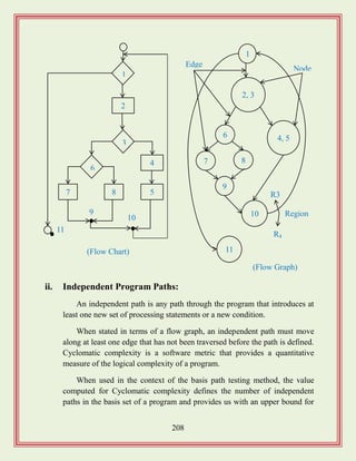 208
ii. Independent Program Paths:
An independent path is any path through the program that introduces at
least one new set of processing statements or a new condition.
When stated in terms of a flow graph, an independent path must move
along at least one edge that has not been traversed before the path is defined.
Cyclomatic complexity is a software metric that provides a quantitative
measure of the logical complexity of a program.
When used in the context of the basis path testing method, the value
computed for Cyclomatic complexity defines the number of independent
paths in the basis set of a program and provides us with an upper bound for
1
2
6
3
87 5
4
9
10
11
(Flow Chart)
1
4, 5
10
9
87
6
2, 3
11
Edge
Node
Region
R4
R3
(Flow Graph)
 