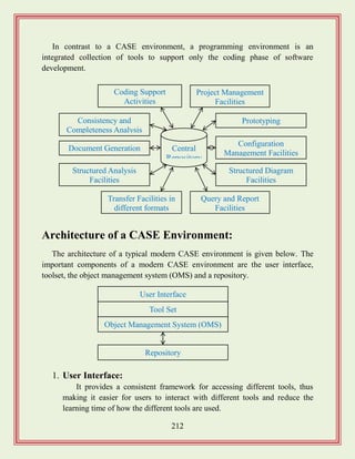 212
In contrast to a CASE environment, a programming environment is an
integrated collection of tools to support only the coding phase of software
development.
Architecture of a CASE Environment:
The architecture of a typical modern CASE environment is given below. The
important components of a modern CASE environment are the user interface,
toolset, the object management system (OMS) and a repository.
1. User Interface:
It provides a consistent framework for accessing different tools, thus
making it easier for users to interact with different tools and reduce the
learning time of how the different tools are used.
Central
Repository
Coding Support
Activities
Project Management
Facilities
Consistency and
Completeness Analysis
Document Generation
Structured Analysis
Facilities
Transfer Facilities in
different formats
Query and Report
Facilities
Configuration
Management Facilities
Structured Diagram
Facilities
Prototyping
User Interface
Tool Set
Object Management System (OMS)
Repository
 