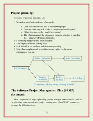 35
Project planning:
It consists of essential activities. i.e.:
1. Estimating some basic attributes of the project
a. Cost: how much will it cost to develop the project
b. Duration: how long will it take to complete the development?
c. Effort: how much effort would be required?
d. The effectiveness of the subsequent planning activities is based on
the accuracy of these estimations.
2. Scheduling manpower and other resources
3. Staff organization and staffing plans
4. Risk identification, analysis and abatement planning.
5. Miscellaneous plans such as quality assurance plan, configuration
management plan etc.
The Software Project Management Plan (SPMP)
document:
After completion of project planning, project manager, document the result of
the planning phase on software project management plan (SPMP) documents. It
includes the following items.
Effort Estimation Cost Estimation
Size Estimation
Duration
Estimation
Project
Staffing
Scheduling
[Precedence ordering among planning activities]
 