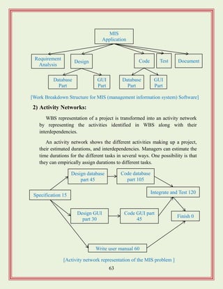 63
2) Activity Networks:
WBS representation of a project is transformed into an activity network
by representing the activities identified in WBS along with their
interdependencies.
An activity network shows the different activities making up a project,
their estimated durations, and interdependencies. Managers can estimate the
time durations for the different tasks in several ways. One possibility is that
they can empirically assign durations to different tasks.
MIS
Application
Requirement
Analysis
DocumentDesign Code
Database
Part
Test
GUI
Part
GUI
Part
Database
Part
[Work Breakdown Structure for MIS (management information system) Software]
Design database
part 45
Specification 15
Finish 0
Design GUI
part 30
Code GUI part
45
Write user manual 60
Integrate and Test 120
[Activity network representation of the MIS problem ]
Code database
part 105
 