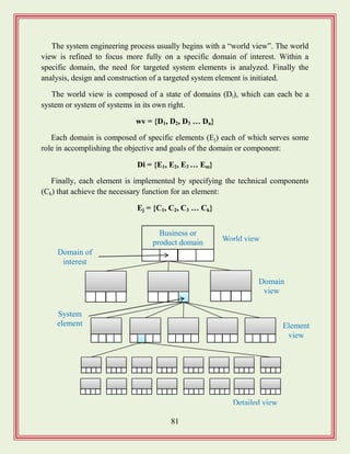 81
The system engineering process usually begins with a “world view”. The world
view is refined to focus more fully on a specific domain of interest. Within a
specific domain, the need for targeted system elements is analyzed. Finally the
analysis, design and construction of a targeted system element is initiated.
The world view is composed of a state of domains (Di), which can each be a
system or system of systems in its own right.
wv = {D1, D2, D3 … Dn}
Each domain is composed of specific elements (Ej) each of which serves some
role in accomplishing the objective and goals of the domain or component:
Di = {E1, E2, E3 … Em}
Finally, each element is implemented by specifying the technical components
(Ck) that achieve the necessary function for an element:
Ej = {C1, C2, C3 … Ck}
Domain
view
Business or
product domain World view
Element
view
Detailed view
Domain of
interest
System
element
 