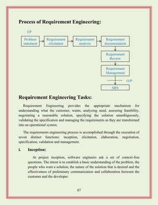 87
Process of Requirement Engineering:
Requirement Engineering Tasks:
Requirement Engineering provides the appropriate mechanism for
understanding what the customer, wants, analyzing need, assessing feasibility,
negotiating a reasonable solution, specifying the solution unambiguously,
validating the specification and managing the requirements as they are transformed
into an operational system.
The requirements engineering process is accomplished through the execution of
seven distinct functions: inception, elicitation, elaboration, negotiation,
specification, validation and management.
i. Inception:
At project inception, software engineers ask a set of context-free
questions. The intent is to establish a basic understanding of the problem, the
people who want a solution, the nature of the solution that is desired and the
effectiveness of preliminary communication and collaboration between the
customer and the developer.
Requirement
Review
Problem
statement
I/P
Requirement
elicitation
Requirement
analysis
Requirement
documentation
O/P
SRS
Requirement
Management
 