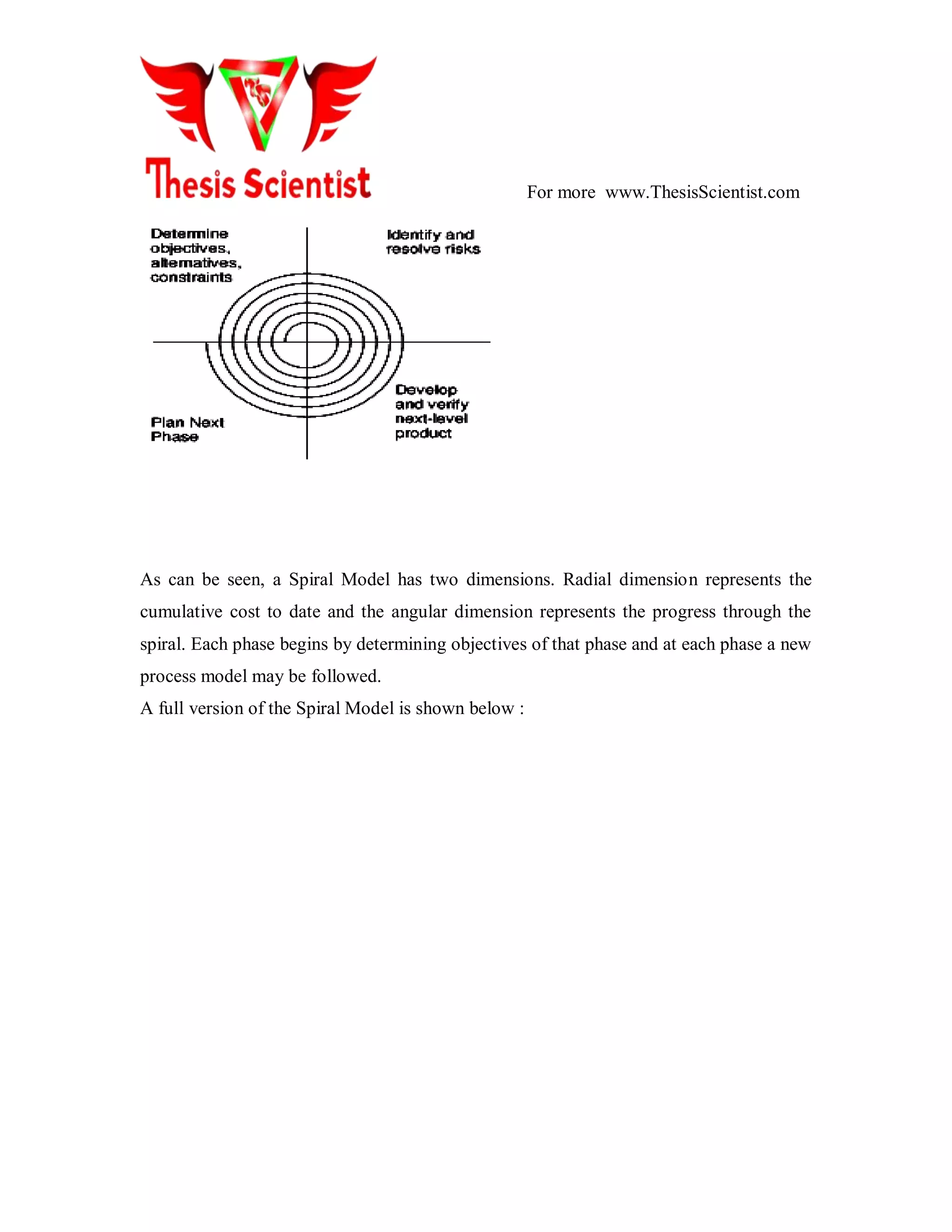 For more www.ThesisScientist.com
As can be seen, a Spiral Model has two dimensions. Radial dimension represents the
cumulative cost to date and the angular dimension represents the progress through the
spiral. Each phase begins by determining objectives of that phase and at each phase a new
process model may be followed.
A full version of the Spiral Model is shown below :
 