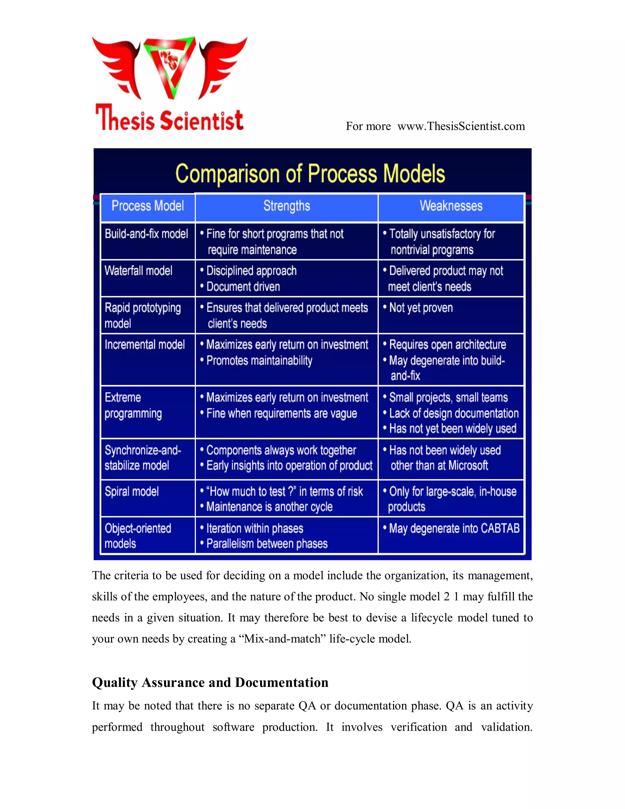 For more www.ThesisScientist.com
The criteria to be used for deciding on a model include the organization, its management,
skills of the employees, and the nature of the product. No single model 2 1 may fulfill the
needs in a given situation. It may therefore be best to devise a lifecycle model tuned to
your own needs by creating a ―Mix-and-match‖ life-cycle model.
Quality Assurance and Documentation
It may be noted that there is no separate QA or documentation phase. QA is an activity
performed throughout software production. It involves verification and validation.
 