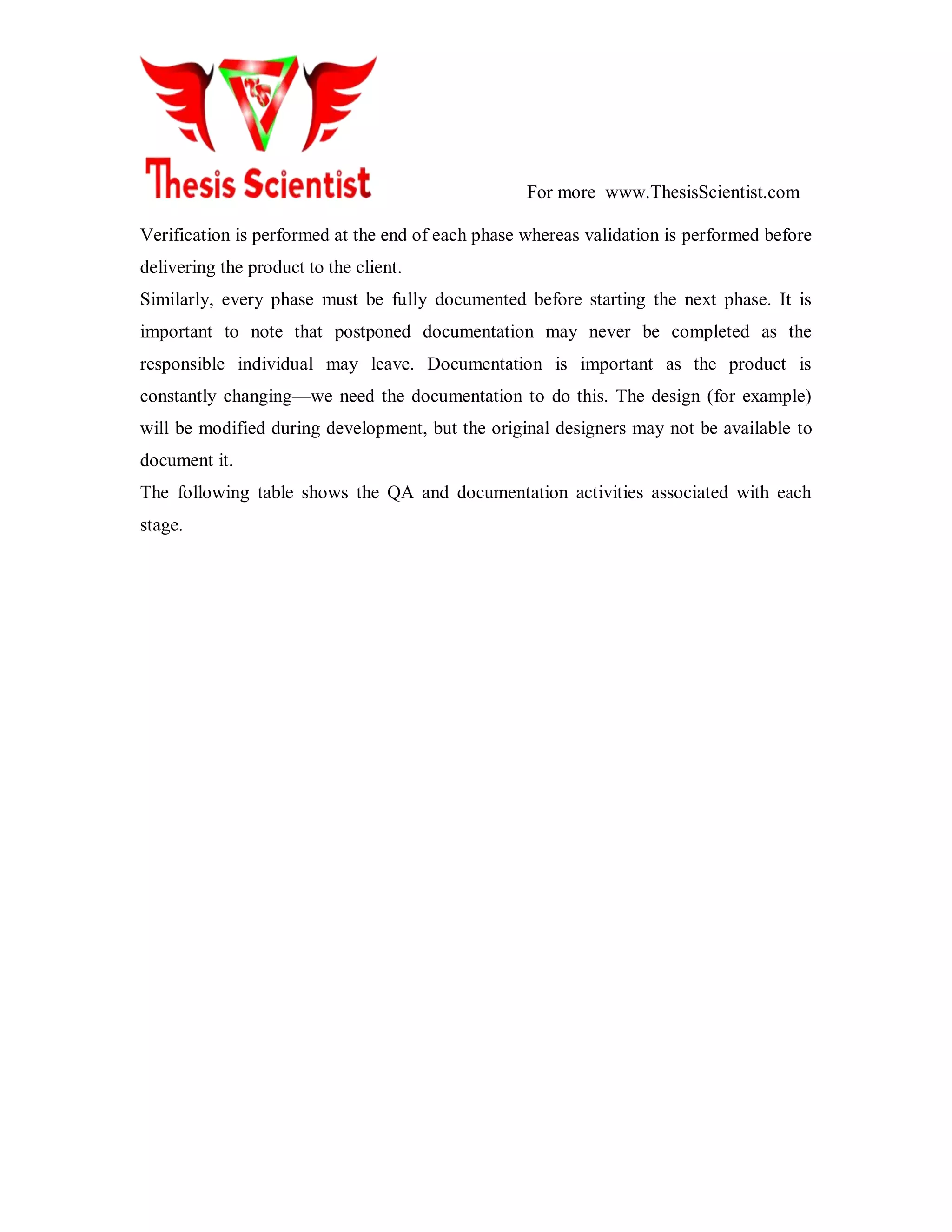 For more www.ThesisScientist.com
Verification is performed at the end of each phase whereas validation is performed before
delivering the product to the client.
Similarly, every phase must be fully documented before starting the next phase. It is
important to note that postponed documentation may never be completed as the
responsible individual may leave. Documentation is important as the product is
constantly changing—we need the documentation to do this. The design (for example)
will be modified during development, but the original designers may not be available to
document it.
The following table shows the QA and documentation activities associated with each
stage.
 