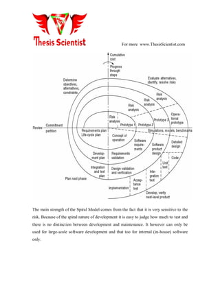 For more www.ThesisScientist.com
The main strength of the Spiral Model comes from the fact that it is very sensitive to the
risk. Because of the spiral nature of development it is easy to judge how much to test and
there is no distinction between development and maintenance. It however can only be
used for large-scale software development and that too for internal (in-house) software
only.
 