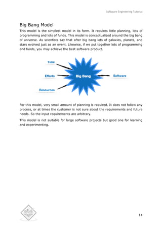 Software Engineering Tutorial
14
Big Bang Model
This model is the simplest model in its form. It requires little planning, lots of
programming and lots of funds. This model is conceptualized around the big bang
of universe. As scientists say that after big bang lots of galaxies, planets, and
stars evolved just as an event. Likewise, if we put together lots of programming
and funds, you may achieve the best software product.
For this model, very small amount of planning is required. It does not follow any
process, or at times the customer is not sure about the requirements and future
needs. So the input requirements are arbitrary.
This model is not suitable for large software projects but good one for learning
and experimenting.
 