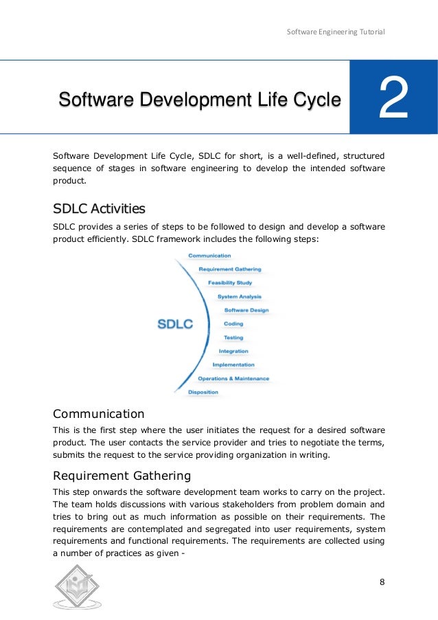 Software Engineering Tutorial Software Engineering Tutorial