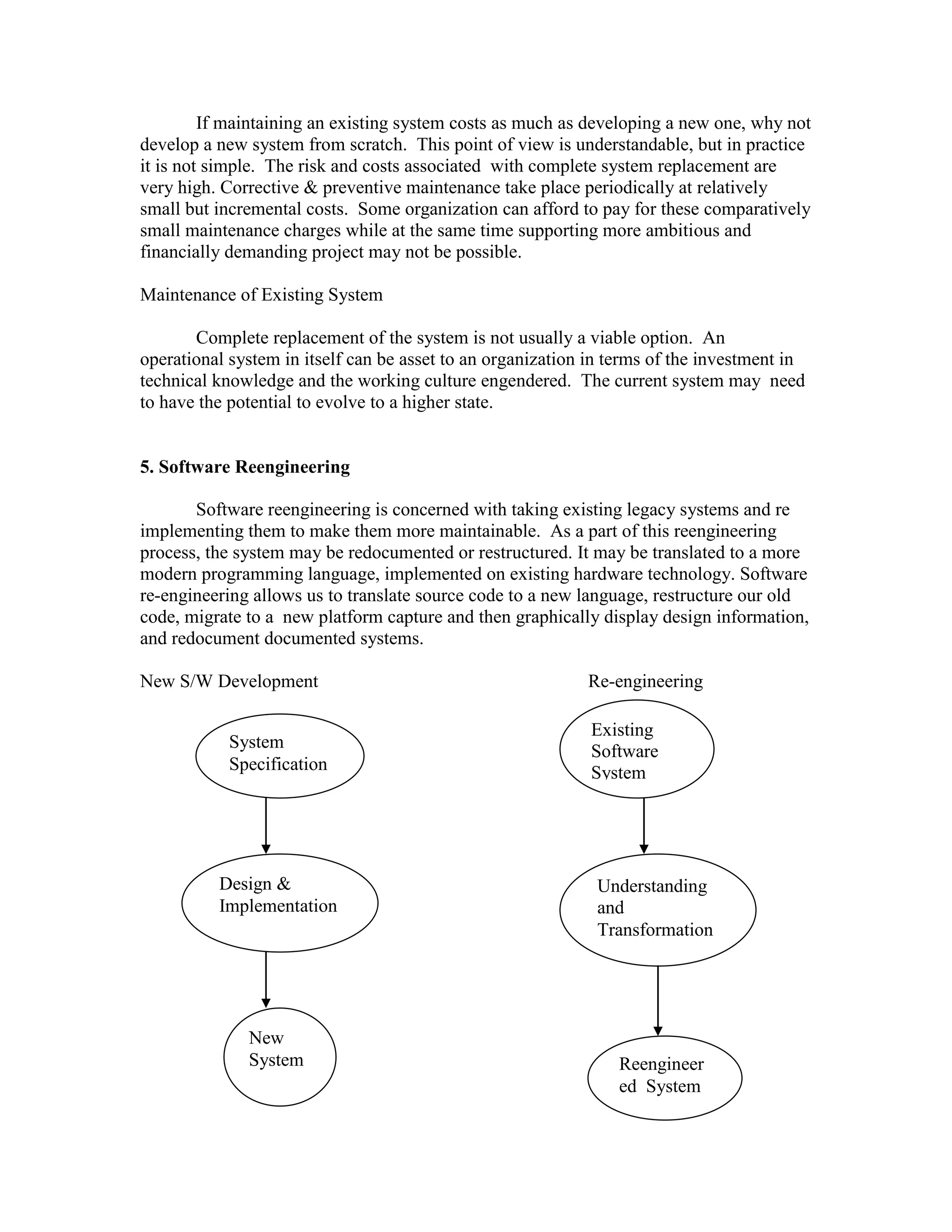 If maintaining an existing system costs as much as developing a new one, why not
develop a new system from scratch. This point of view is understandable, but in practice
it is not simple. The risk and costs associated with complete system replacement are
very high. Corrective & preventive maintenance take place periodically at relatively
small but incremental costs. Some organization can afford to pay for these comparatively
small maintenance charges while at the same time supporting more ambitious and
financially demanding project may not be possible.
Maintenance of Existing System
Complete replacement of the system is not usually a viable option. An
operational system in itself can be asset to an organization in terms of the investment in
technical knowledge and the working culture engendered. The current system may need
to have the potential to evolve to a higher state.

5. Software Reengineering
Software reengineering is concerned with taking existing legacy systems and re
implementing them to make them more maintainable. As a part of this reengineering
process, the system may be redocumented or restructured. It may be translated to a more
modern programming language, implemented on existing hardware technology. Software
re-engineering allows us to translate source code to a new language, restructure our old
code, migrate to a new platform capture and then graphically display design information,
and redocument documented systems.
New S/W Development
System
Specification

Design &
Implementation

New
System

Re-engineering
Existing
Software
System

Understanding
and
Transformation

Reengineer
ed System

 