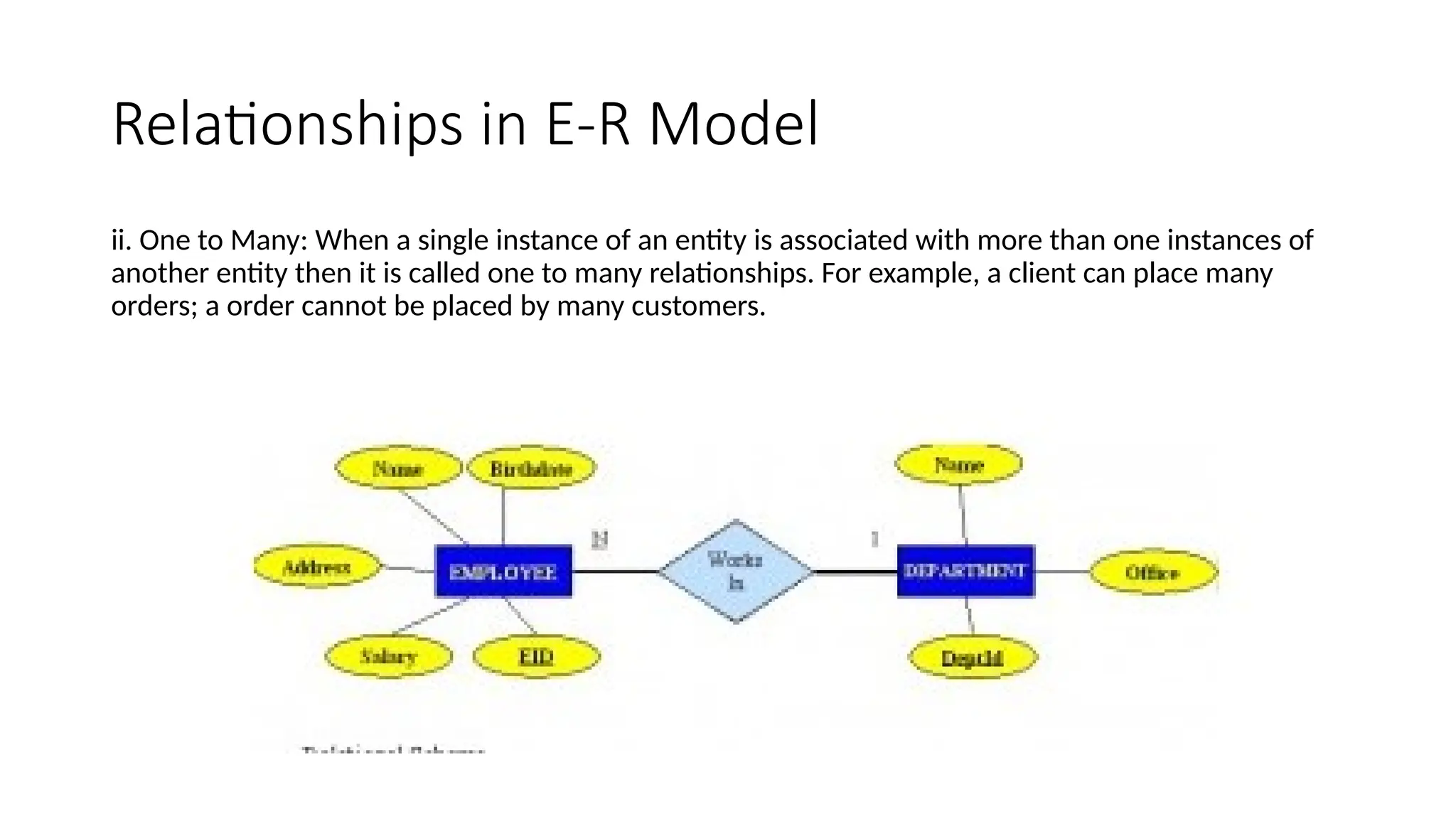 Relationships in E-R Model
ii. One to Many: When a single instance of an entity is associated with more than one instances of
another entity then it is called one to many relationships. For example, a client can place many
orders; a order cannot be placed by many customers.
 