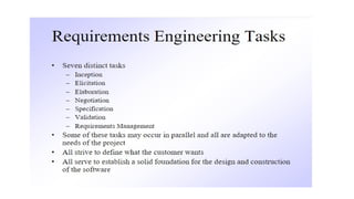 Software Engineering Unit 2 AKTU Complete | PPTX