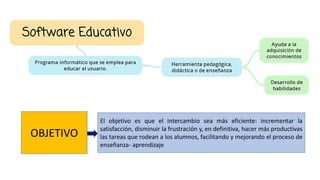 OBJETIVO
El objetivo es que el intercambio sea más eficiente: incrementar la
satisfacción, disminuir la frustración y, en definitiva, hacer más productivas
las tareas que rodean a los alumnos, facilitando y mejorando el proceso de
enseñanza- aprendizaje
 