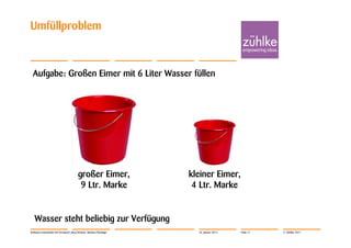 Umfüllproblem



 Aufgabe: Großen Eimer mit 6 Liter Wasser füllen




                                        großer Eimer,               kleiner Eimer,
                                         9 Ltr. Marke                4 Ltr. Marke


   Wasser steht beliebig zur Verfügung
Software entwickeln mit Verstand | Jörg Dirbach, Markus Flückiger     24. Januar 2012   Folie 11   © Zühlke 2011
 