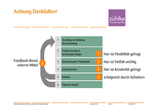 Achtung Denkfallen!




                                                                                 1    hier ist Flexibilität gefragt
Feedback-Boost                                                                   2    hier ist Vielfalt wichtig
  externe Mittel 5
                                                                                 3    hier ist Kreativität gefragt

                                                                                 4    erfolgreich durch Scheitern




Software entwickeln mit Verstand | Jörg Dirbach, Markus Flückiger   24. Januar 2012      Folie 14       © Zühlke 2011
 